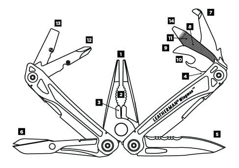 leatherman wingman werkzeuge funktionen test multitool